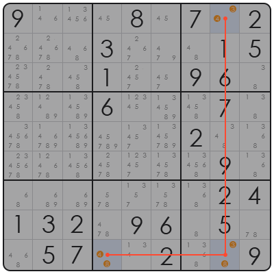 expert sudoku techniques